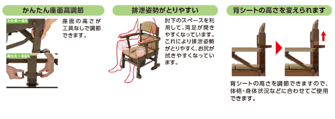 たため～るA - ウチヱ株式会社