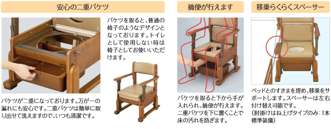 さわやかCH - ウチヱ株式会社