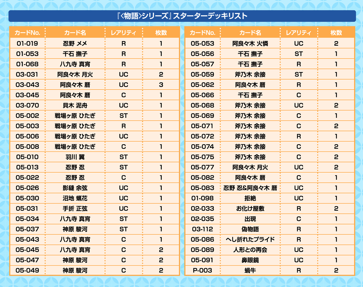 プレシャスメモリーズ　スターターデッキ　化物語　物語シリーズ プレシャスメモリーズ 化物語 スターターデッキ 八九寺真宵 銀サイン