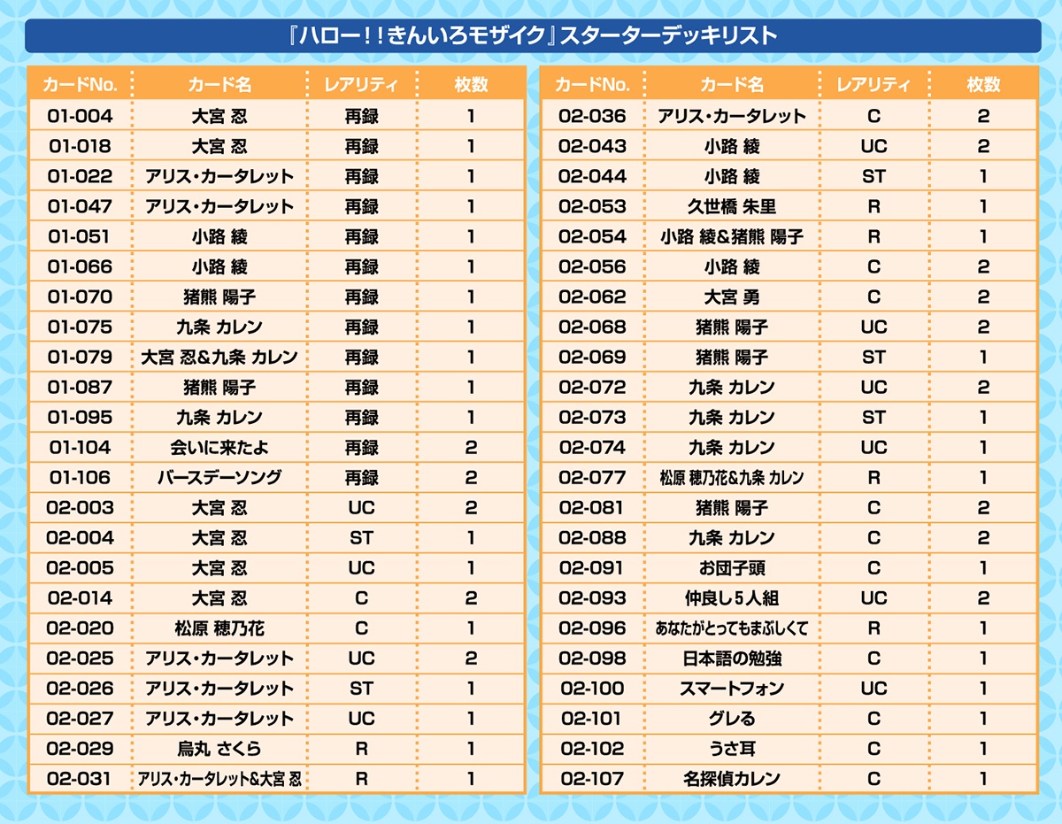 ハロー！！きんいろモザイク スターターデッキ | プレシャスメモリーズ