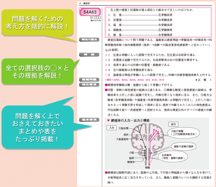 新刊】クエスチョン・バンク共通問題 2023年版 好評発売中！ | GO!GO