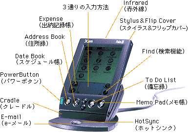 買おうかどうしようか悩んでいる人のために・・・・