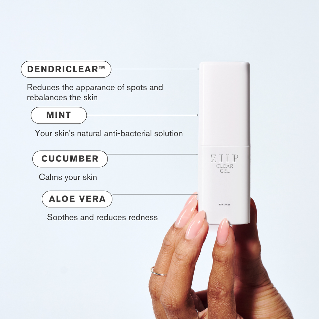 Microcurrent Acne Treatment Device | ZIIP DOT