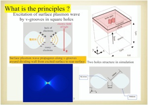 ○ 3次元FEM電磁場解析