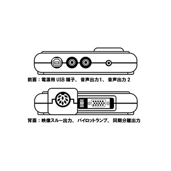 マイコンソフト 21ピンRGBマルチ端子対応 複合同期分離ユニット XSYNC