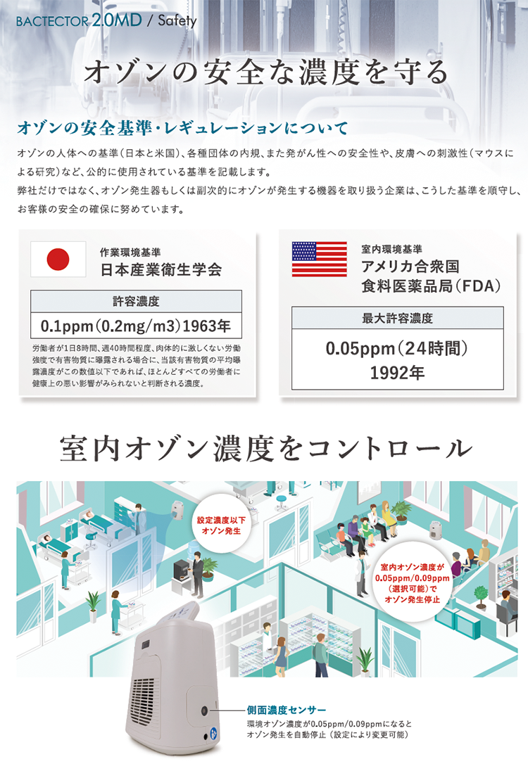 日本経済新聞 3月30日掲載：バクテクター2.0MDのご紹介 | タムラテコ