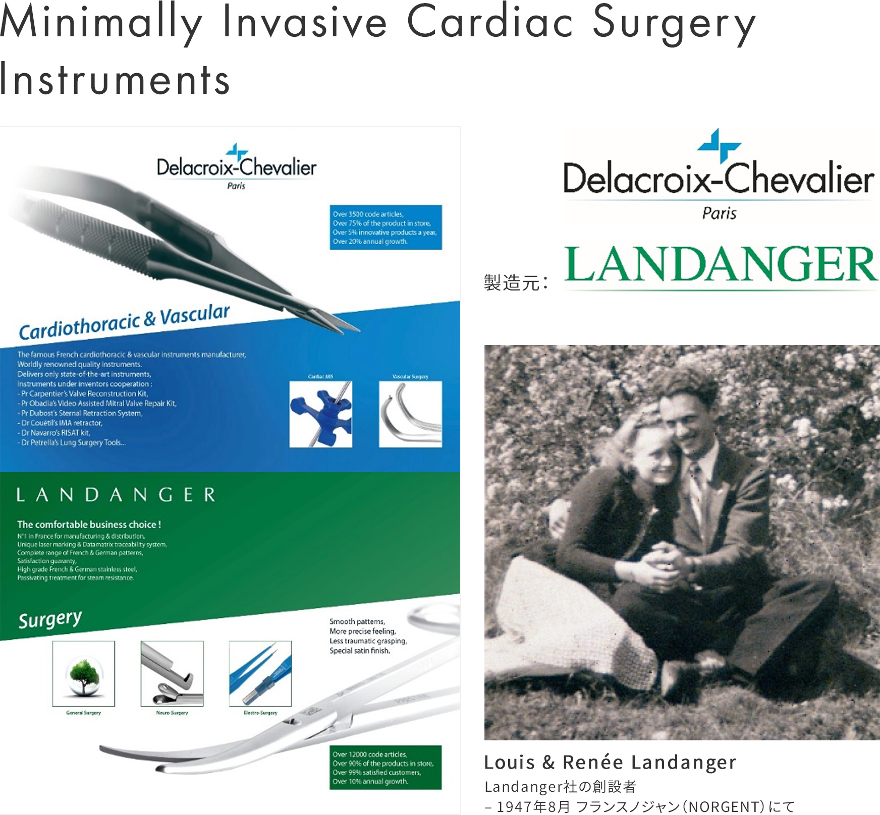 Minimally Invasive Cardiac Surgery Instruments | 心臓血管外科