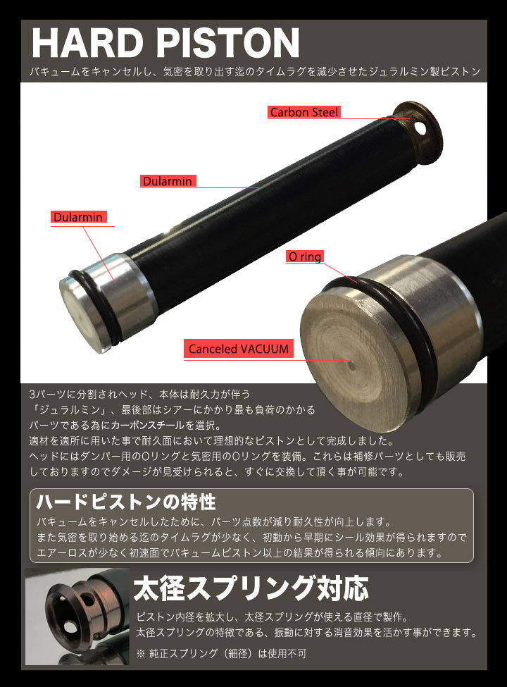 エアガンPDIパーツ販売X-FIRE