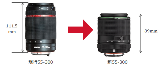 カメラの八百富｜HD PENTAX-DA 55-300mm F4.5-6.3 ED PLM WR RE