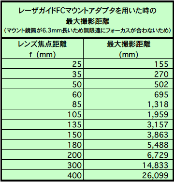 Anfi - アンフィ会社概要
