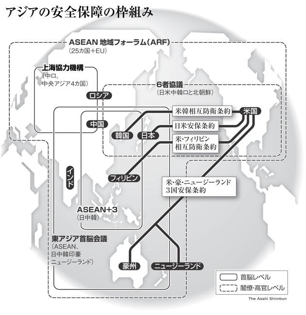asahi.com：朝日新聞 新戦略を求めて ―ニュース特集―