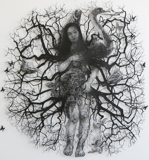 盛田 亜耶 名画の身体 : ギャラリー・アートアンリミテッド