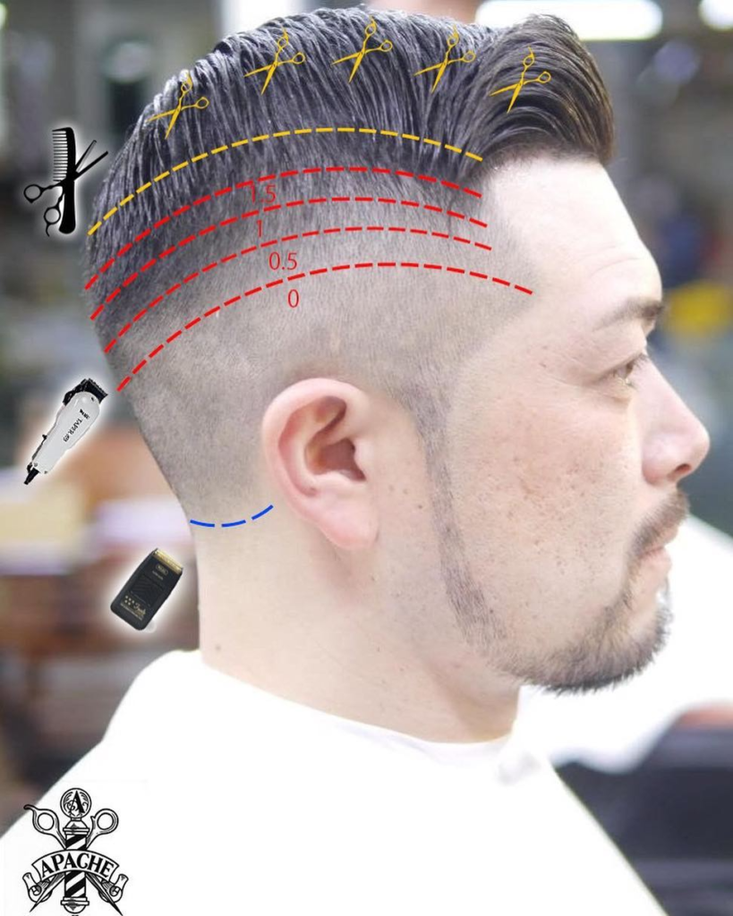 綺麗なスキンフェードを作る0mmのバリカンを紹介！数種類を使い分ける