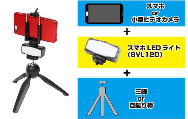 Propoidシリーズ製品 三脚ネジ対応バッテリー内蔵小型スマホLEDライト