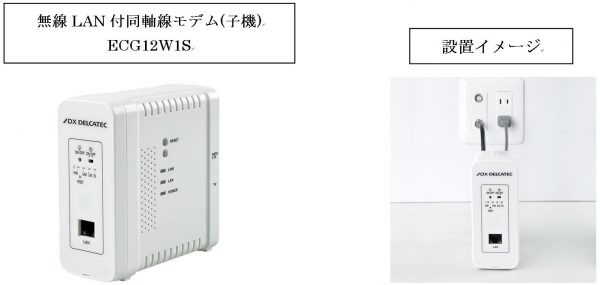 エレコムグループ共同開発による新製品！高速同軸線モデムシリーズに