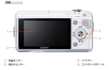 SONYデジタル一眼レフカメラ”α”Eマウント NEX-3シリーズ ソニーストア