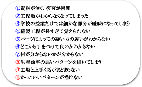 メンズ技術大百科 | プロ・プロを目指す人のメンズ技術テキスト