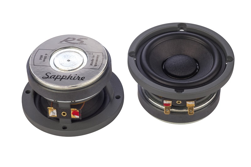 RS Sapphire 165-3 – E:S CORPORATION
