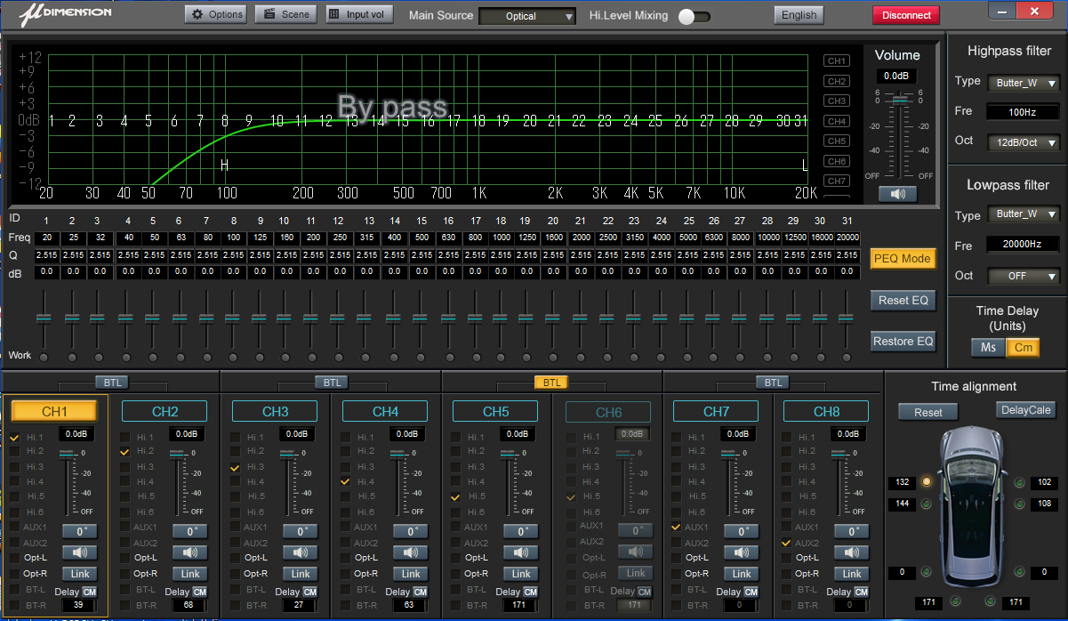 DSP-680AMP – E:S CORPORATION