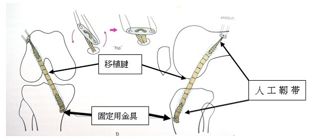 福岡みらい病院