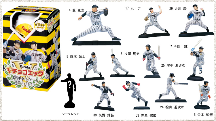 チョコエッグ博物館