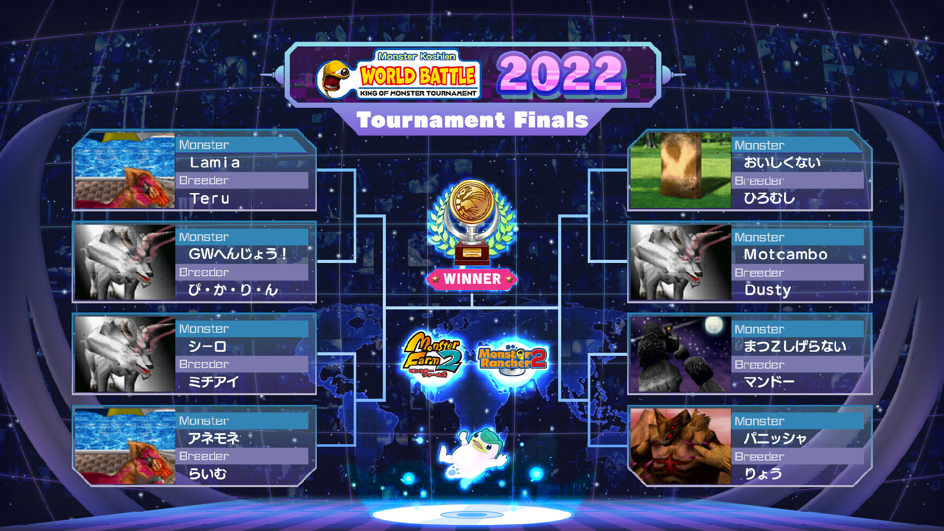 モンスター甲子園 ワールドバトル」決勝トーナメント結果発表！ | NEWS