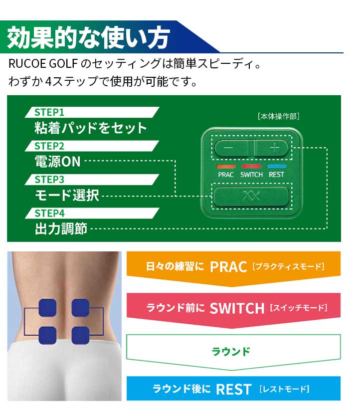 中古ゴルフクラブ在庫数55万本！ゴルフのことならゴルフパートナーへ
