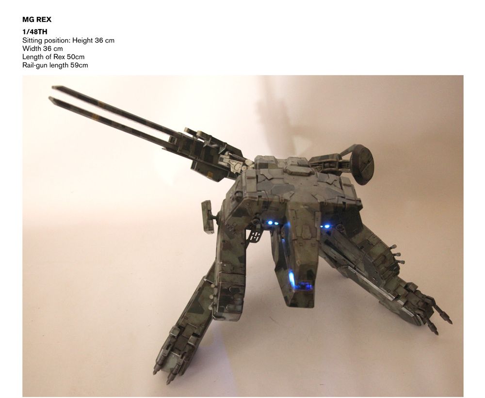 1/48 ThreeA Toys' Metal Gear Rex: Photoreview No.14 Big or