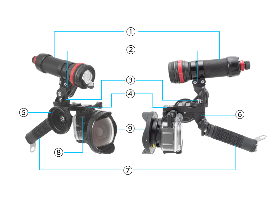 INON GoPro対応製品 【セットアップ例】
