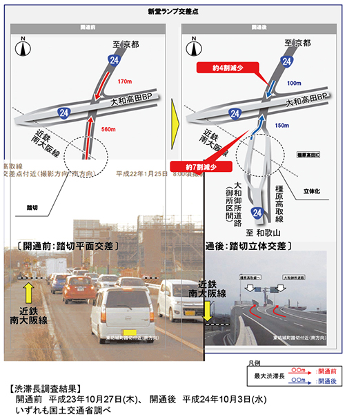 国土交通省 近畿地方整備局 奈良国道事務所 所長 清水 将之