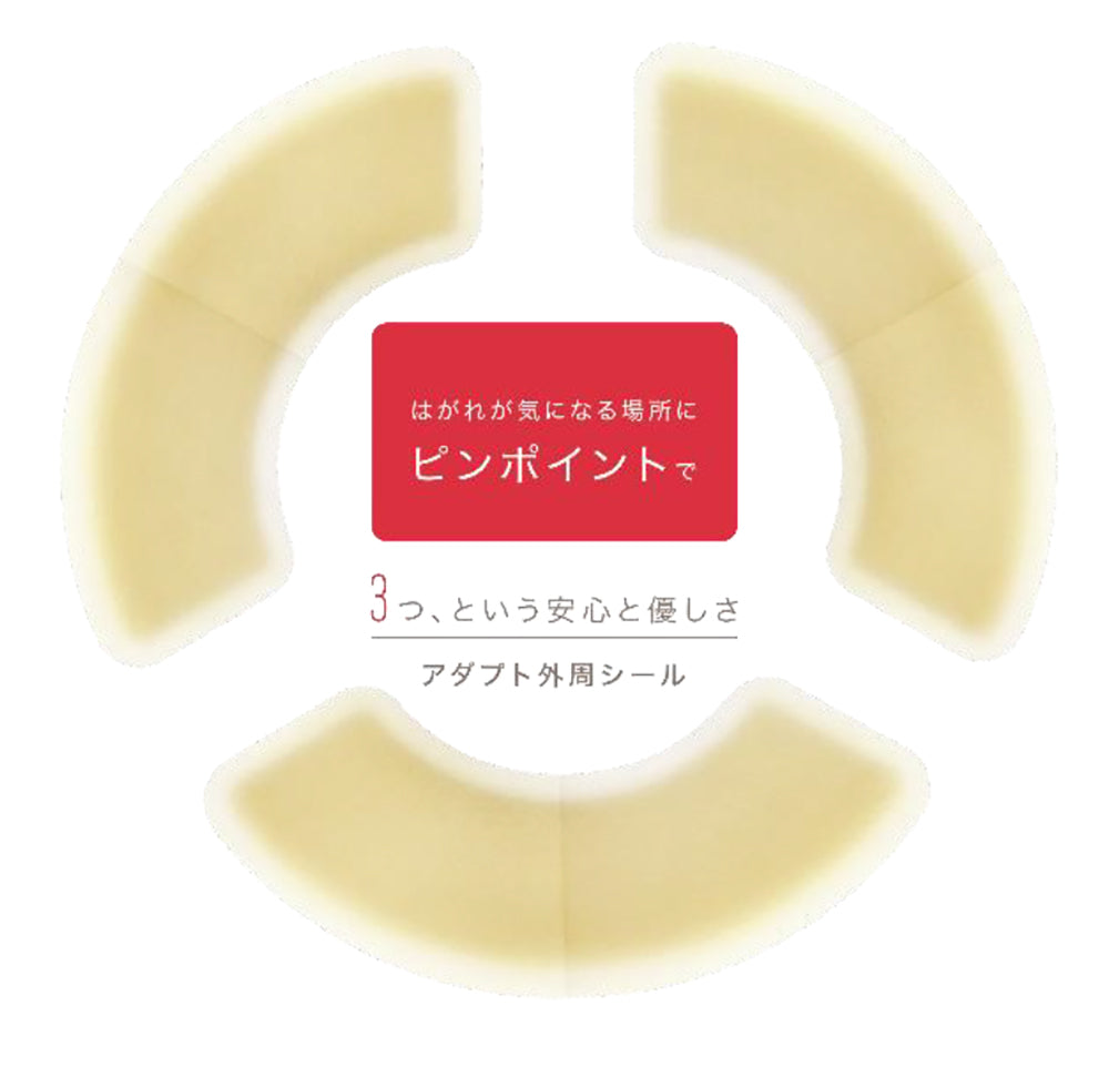 セラプラス外周シール – ケンコーオンラインショッピング