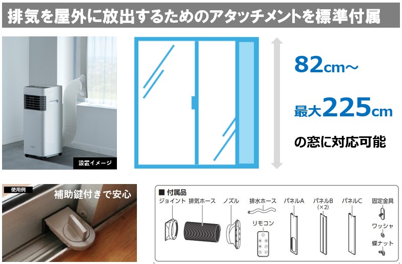 Comfort⁺ スポットエアクーラー - 株式会社クマザキエイム｜安心の