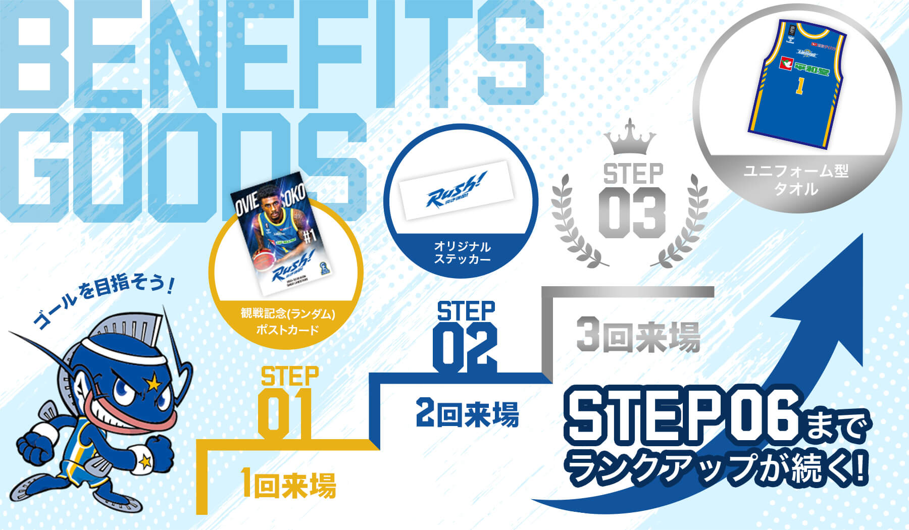 プレミア会員限定のホームゲーム来場特典が決定！ | 滋賀レイクス