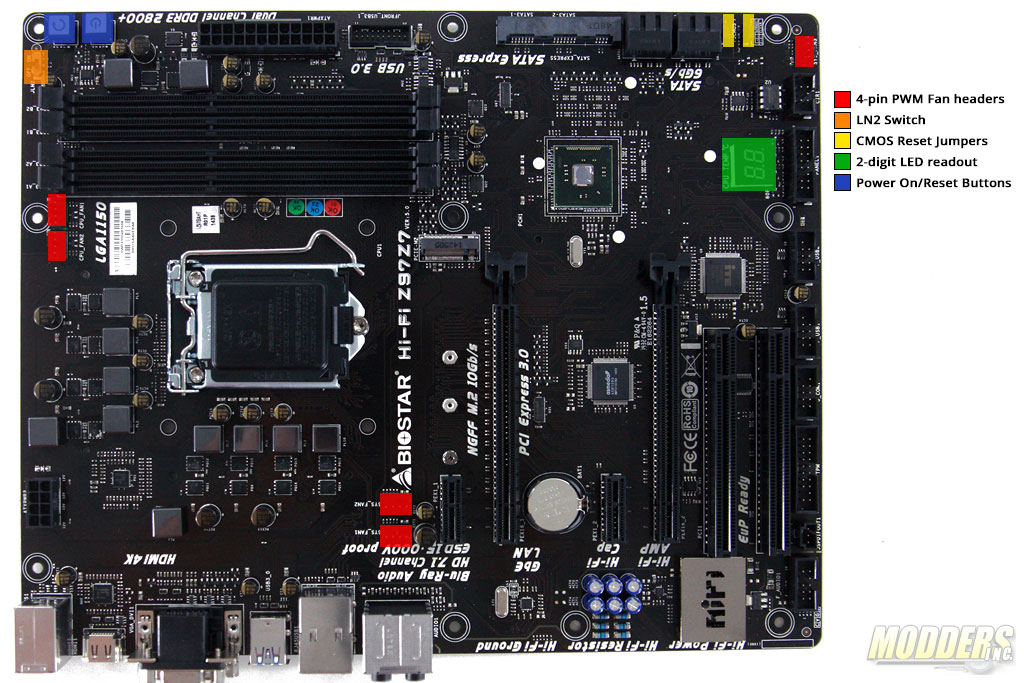 Biostar Hi-Fi Z97Z7 Motherboard: The Importance Of Looking Good
