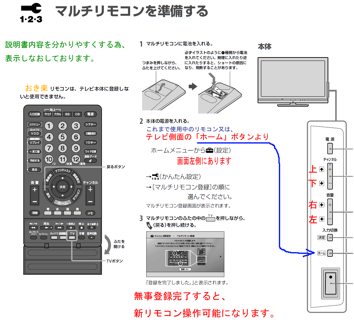 SONY 純正リモコン RMF-JD005 おき楽リモコン