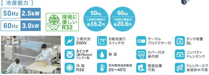 株式会社ナカトミ ｜ スポットクーラー三相200V自動首振り SPC-30S