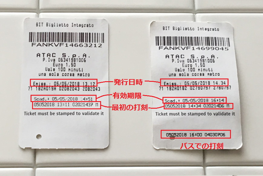イタリア旅行記(2018)～③電車とバスのチケットの使い方・刻印機って何