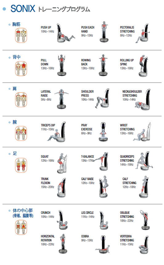 SONIX】音波振動マシン｜（株）NBC