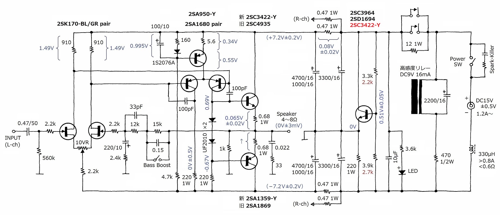 Mini Watters project
