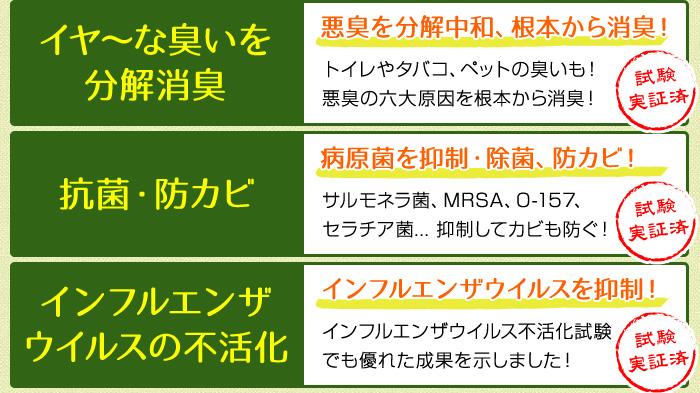 フィトンエアーミニスターターパック｜フィトンチッド本舗
