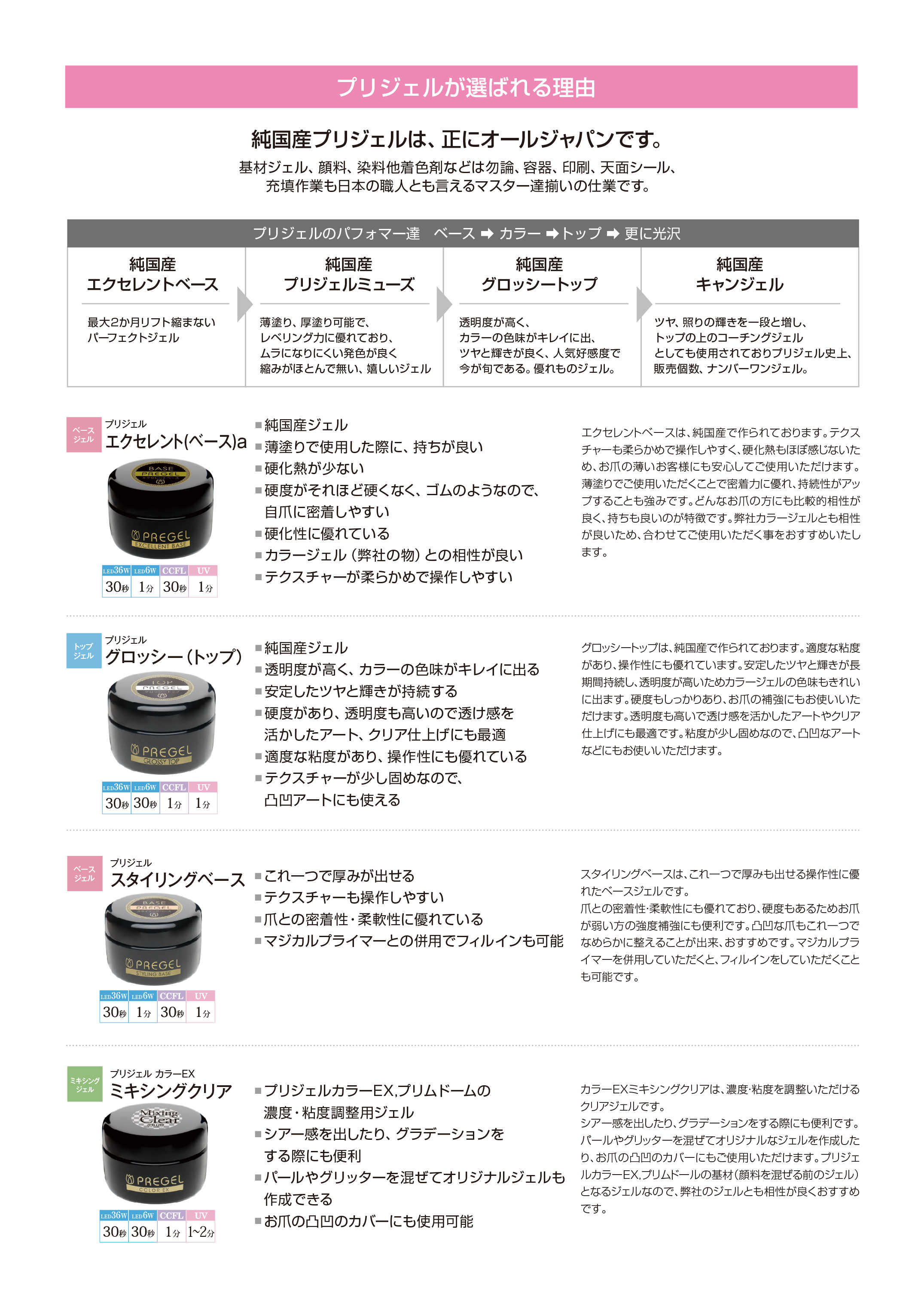 rednails web channel / ♪○エクセレント(ベース)a 100g