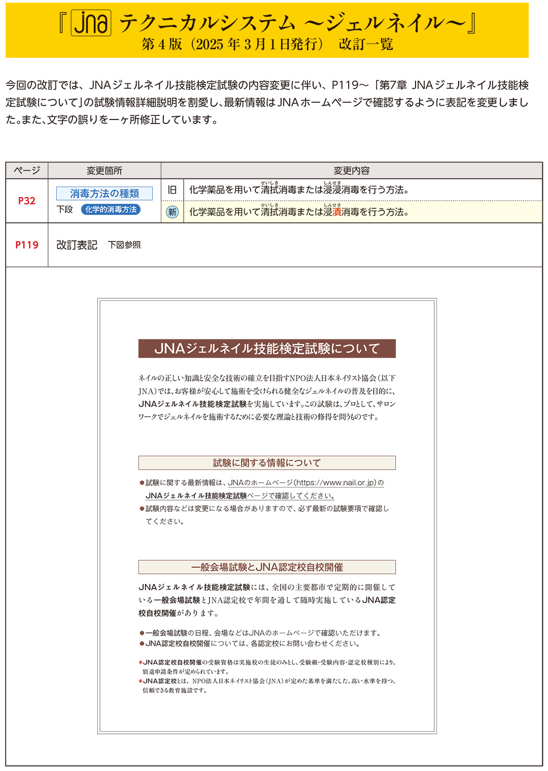 rednails web channel / ○JNAテクニカルシステム ジェルネイル改訂版