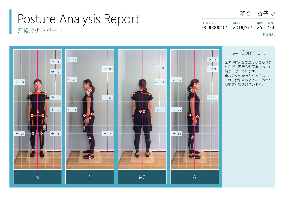 ボディチェックシステム 姿勢分析アプリ｜パッケージソフト｜サービス