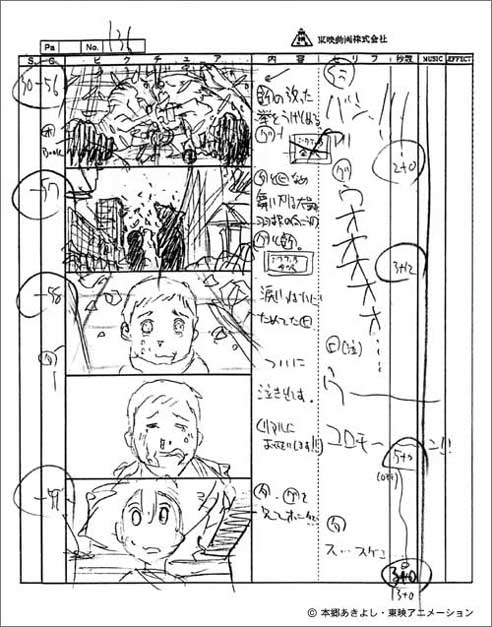 デジモンアドベンチャー 絵コンテ 細田守｜内容を紹介（3）