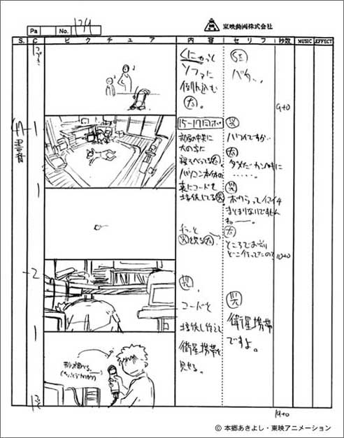 デジモンアドベンチャー 絵コンテ 細田守｜内容を紹介（1）