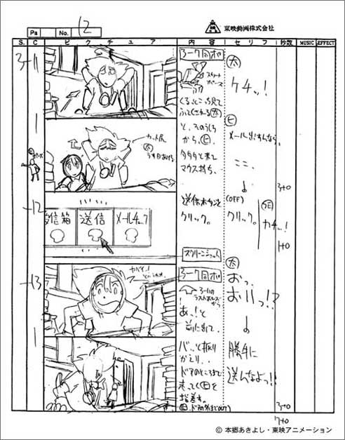 デジモンアドベンチャー 絵コンテ 細田守｜内容を紹介（2）
