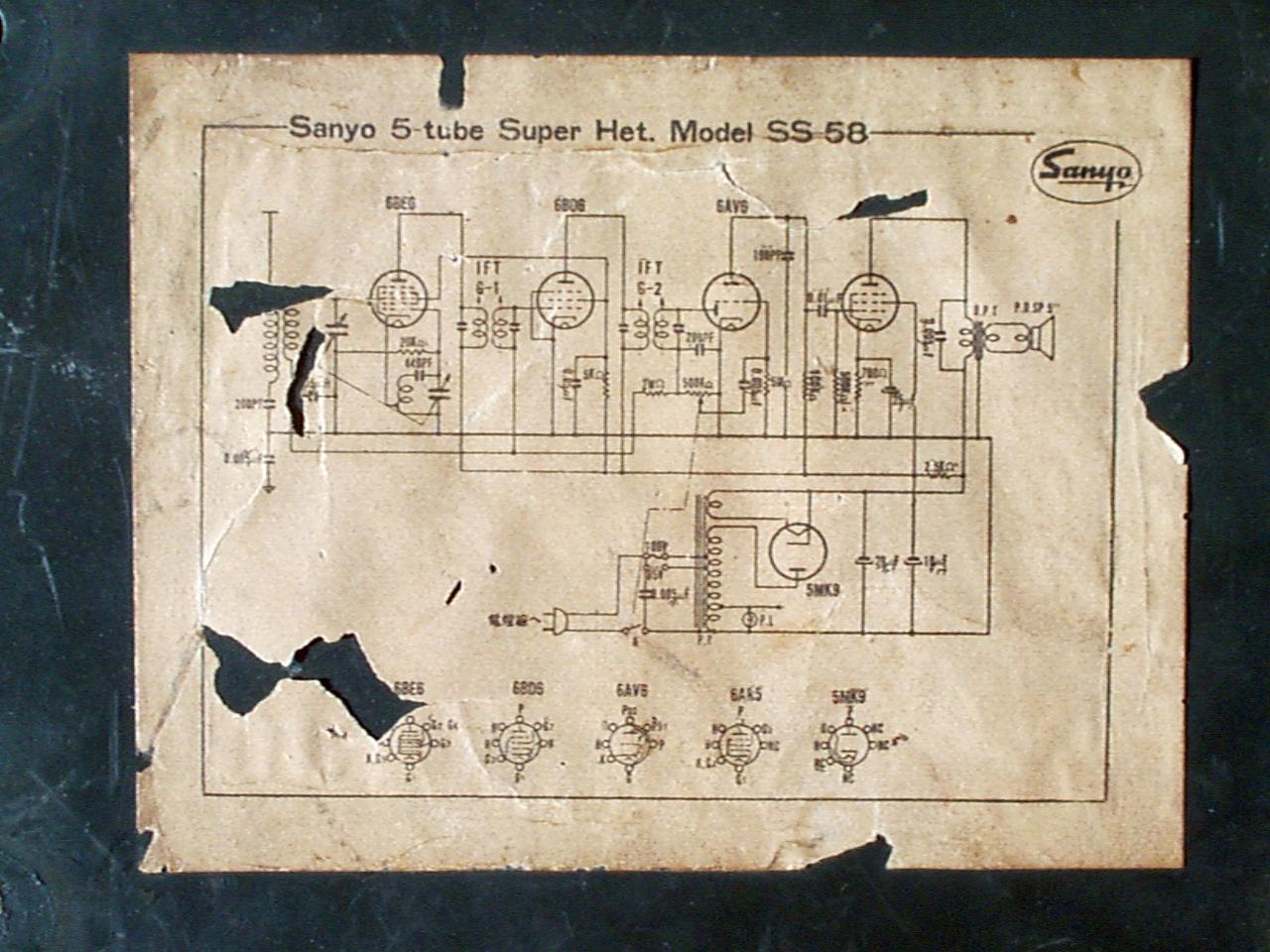 SS－58修復の記録