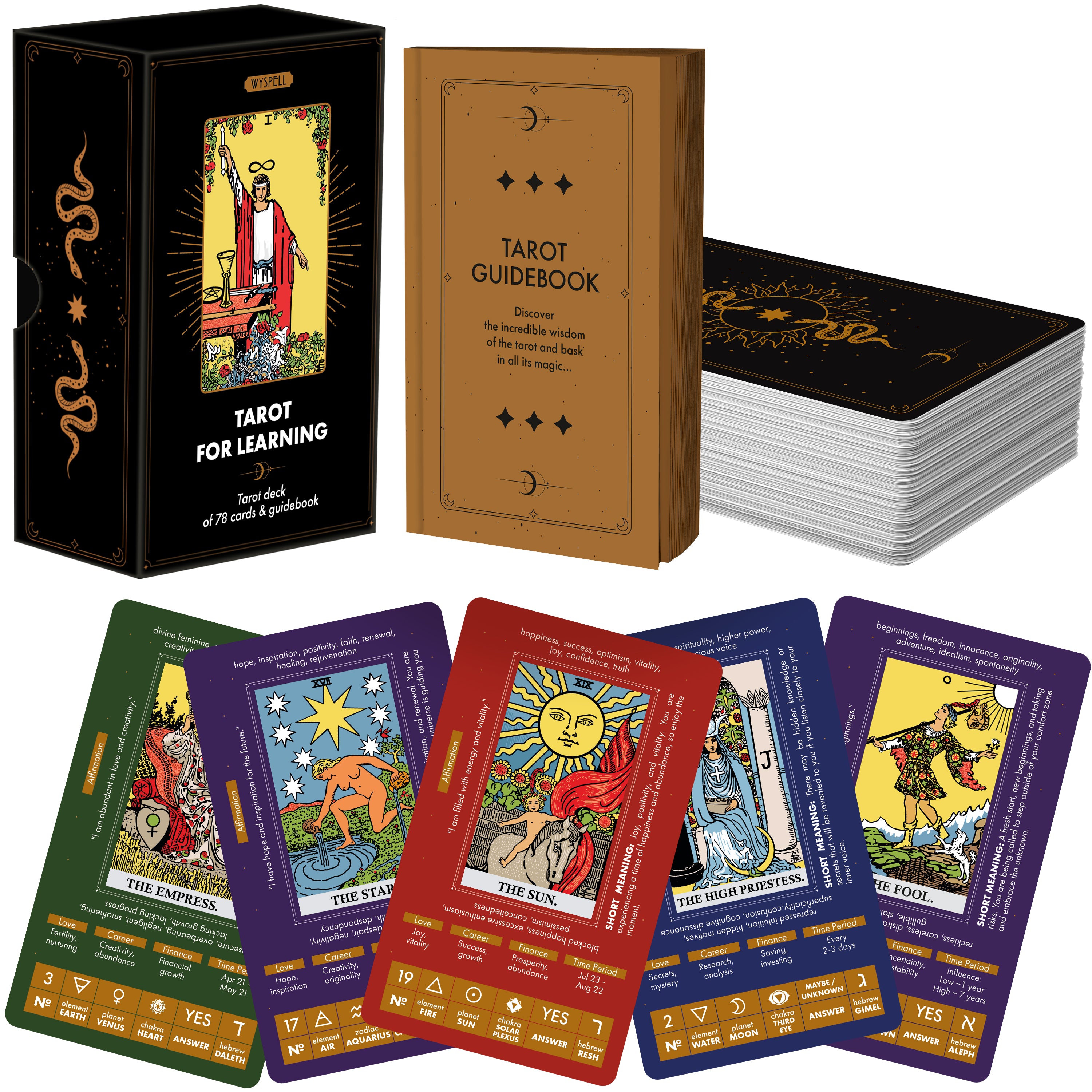 Learning Tarot Deck – Wyspell