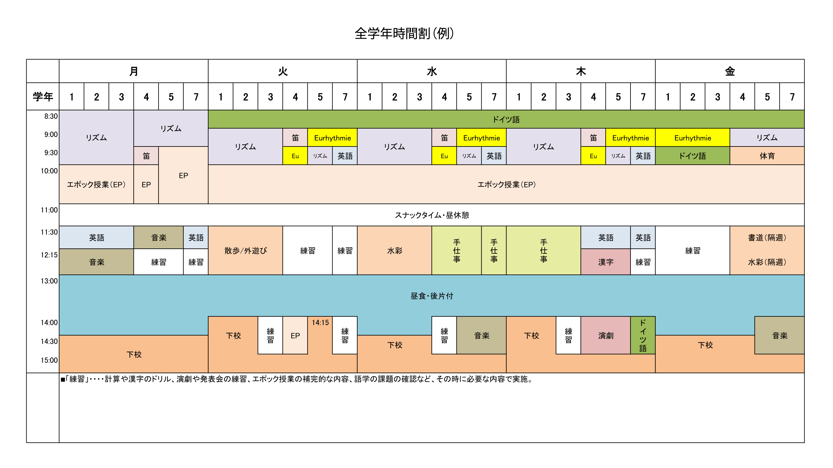 初・中等部 | わかやまシュタイナー学園