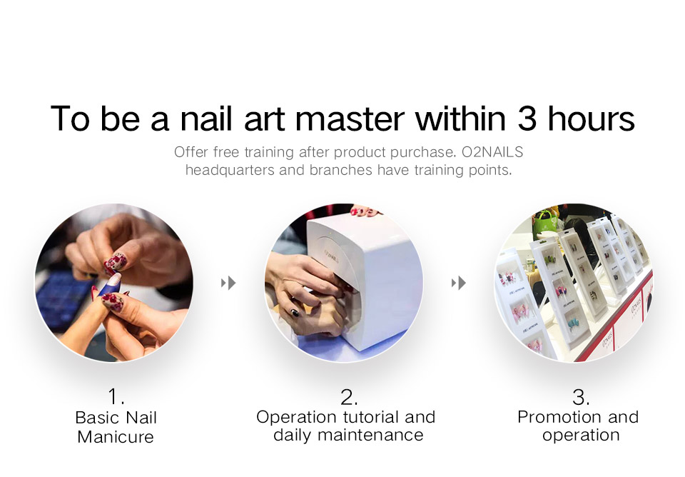 Mobile Nail Printer V11-O2NAILS